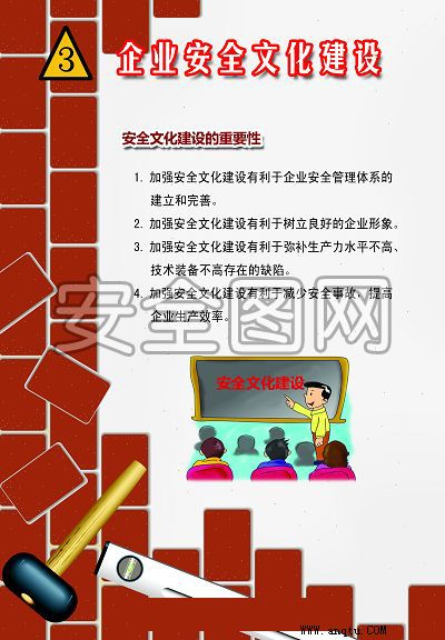 企业安全文化建设挂图