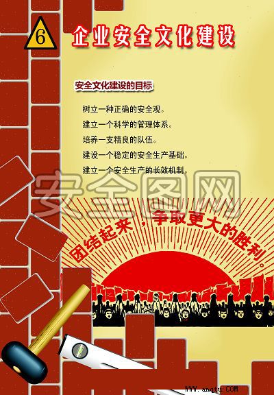 企业安全文化建设挂图